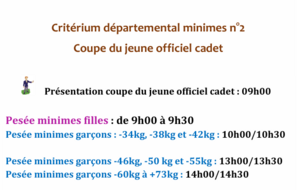 Critérium Départemental Minimes N°2