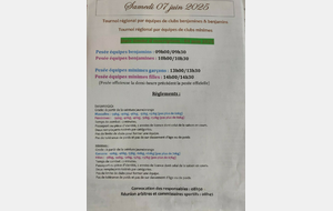 Tournoi par equipes benjamin et Minimes